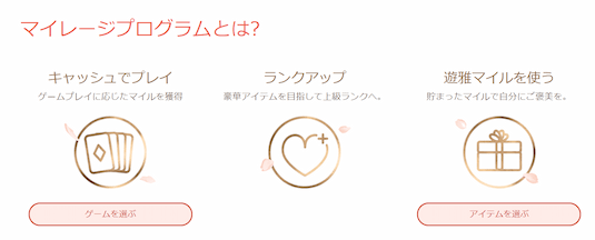 遊雅堂 VIP制度