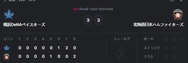 BC.ゲーム スポーツベット プロ野球 試合経過