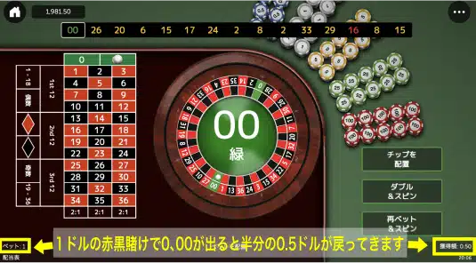 サレンダーの00