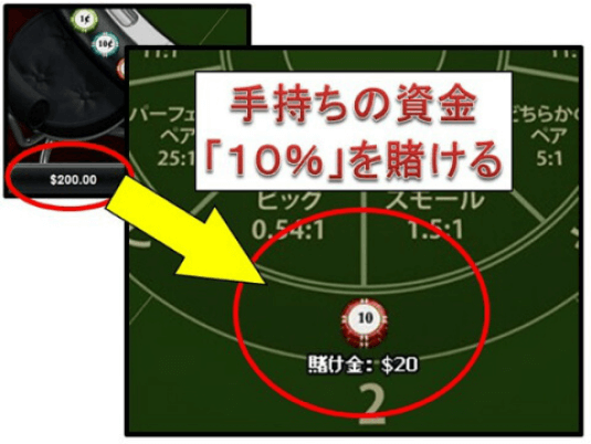 バカラ10%投資法5