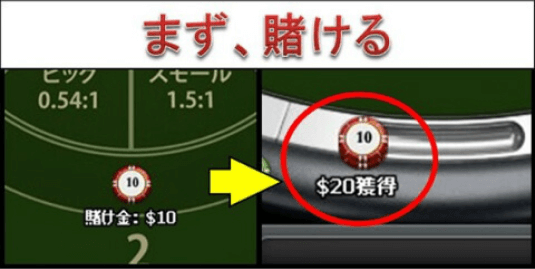 バカラ攻略 パーレー法1