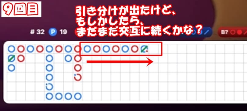 バカラ必勝法実践編15