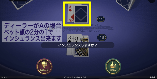 ブラックジャック インシュランス
