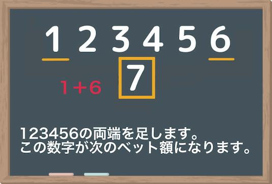 モンテカルロ法_進め方8