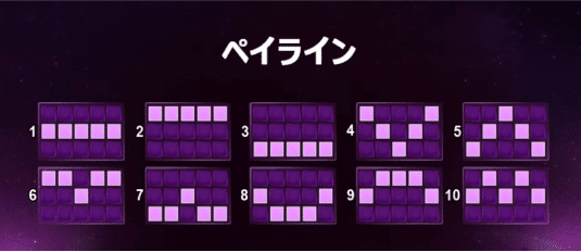 ペイライン