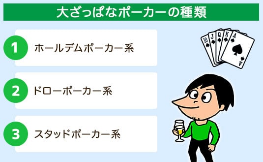 ポーカーの種類