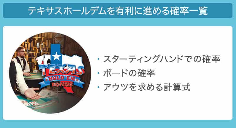 テキサスホールデムを有利に進める確率一覧