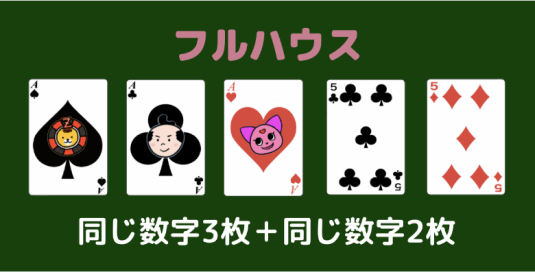 ポーカーのフルハウス