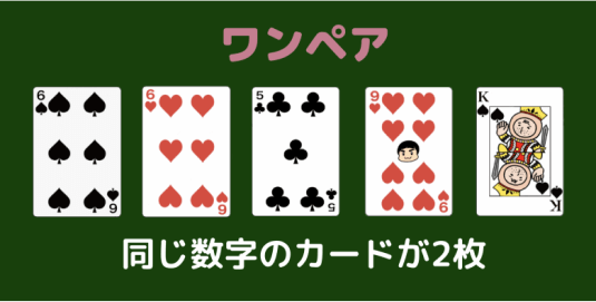 ポーカー 役 ワン・ペア