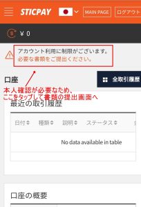 居住証明書と身分証明書の提出