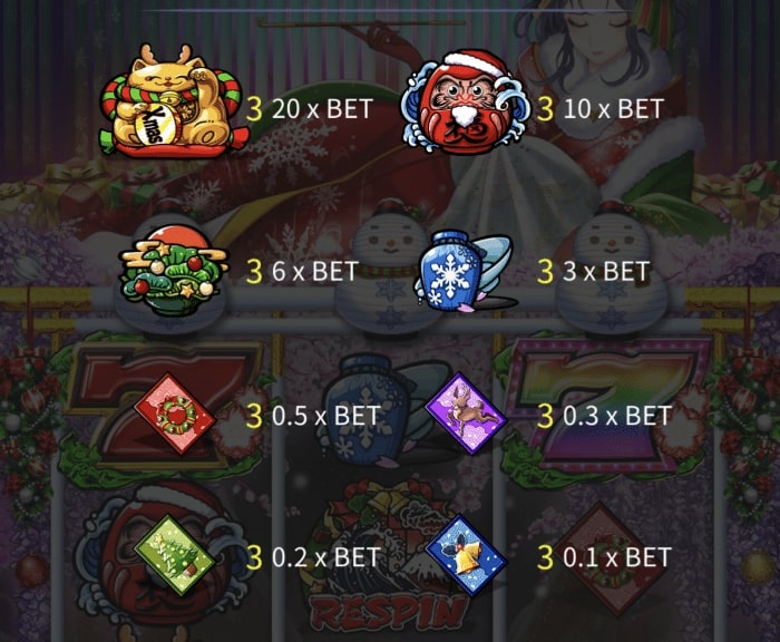花魁ドリームクリスマス子役配当