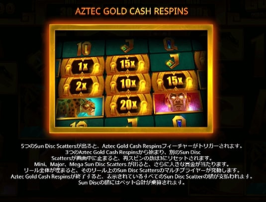 アズテックゴールド 攻略 フリースピン