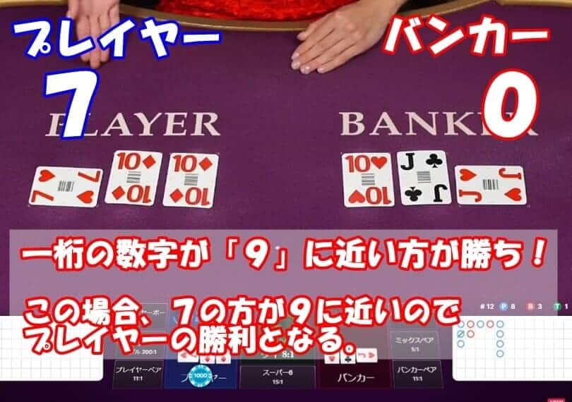 バカラ必勝法実践編1