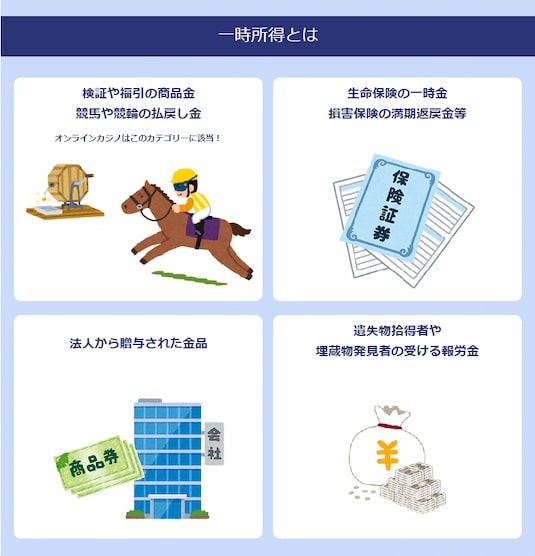 オンラインカジノ 税金一時所得とは