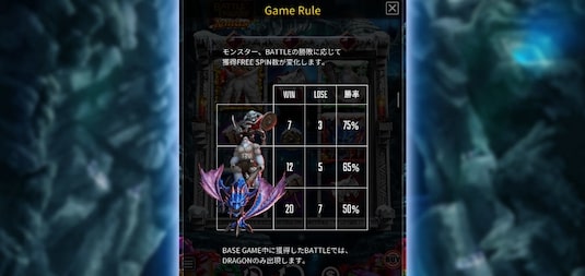 バトルドワーフクリスマス 攻略 フリースピン