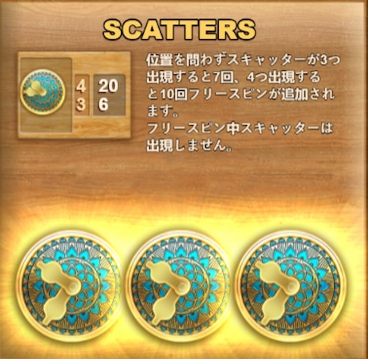 チョコレート 攻略 フリースピン