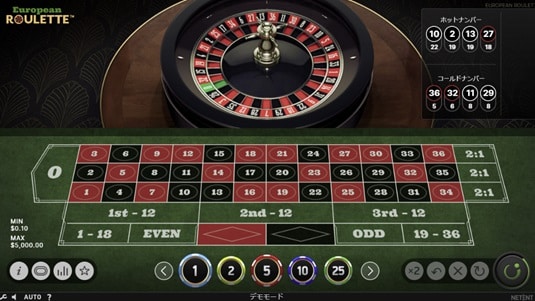European Roulette (ヨーロピアンルーレット)