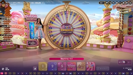 リンクスベット Sweet Bonanza Candy Land