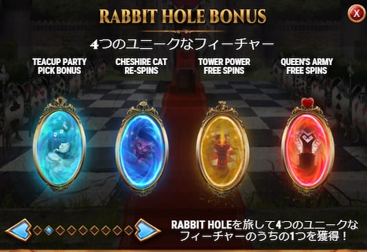 Rabbit Hole Richesのフリースピン