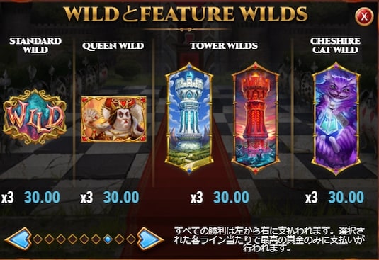 Rabbit Hole Richesのワイルドシンボル