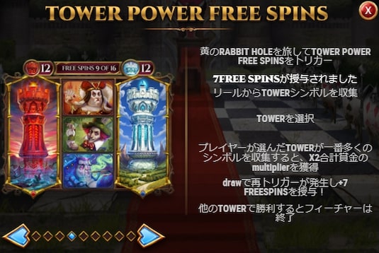 Rabbit Hole Richesのタワーパワー・フリースピン