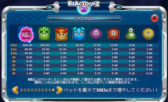 リアクトゥーンズ2 攻略 通常シンボル