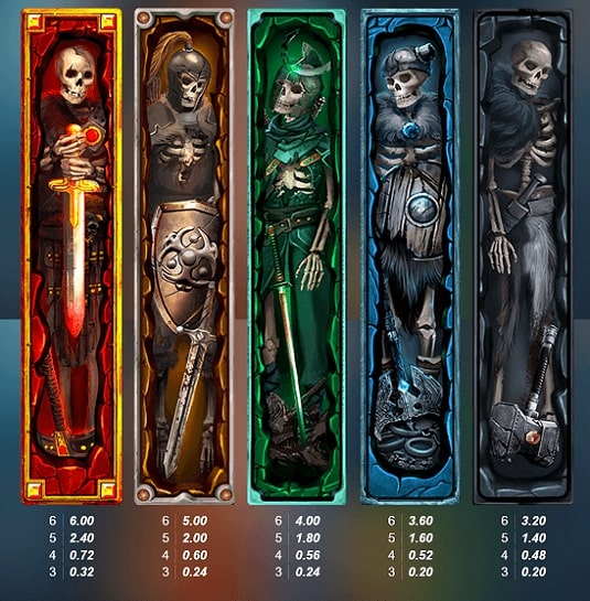 Warriors Graveyard xNudgeのシンボルとペイテーブル2