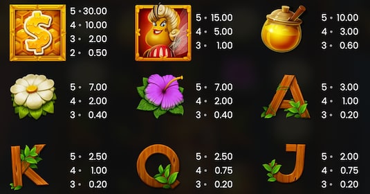 ワイルドスワーム 攻略 シンボル