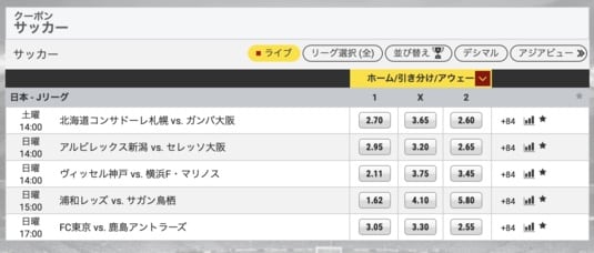 ダファベットおすすめのスポーツベッティング