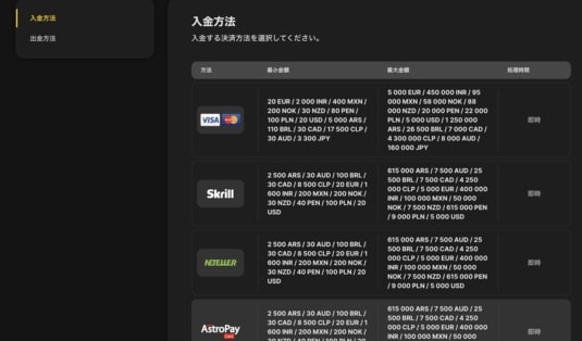 キングアモカジノの入金ステップを解説しています。