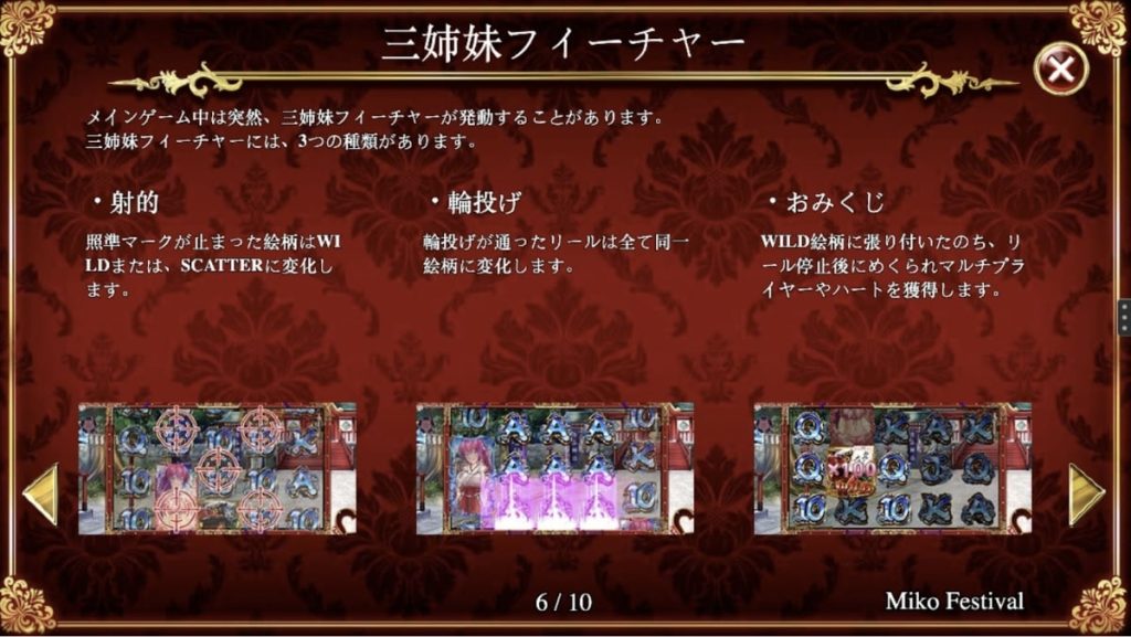ミコフェスティバルゲームプレイと特徴