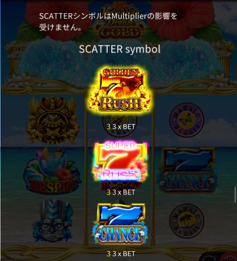 ハワイアンドリームゴールド 配当表1