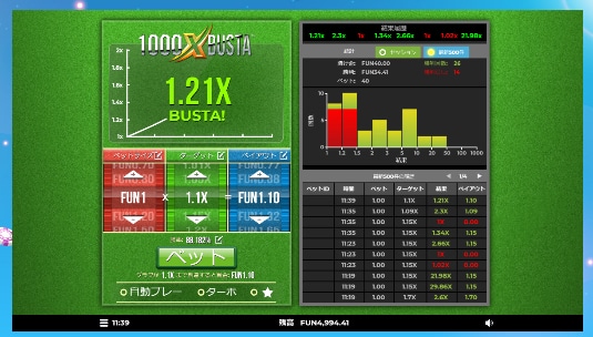 1000X Busta|ベラジョンカジノ