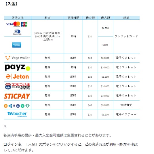 カジノシークレット