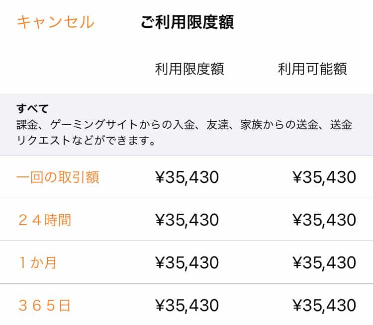 マッチベター 利用限度額