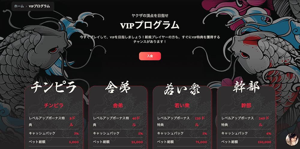 ヤクザベット VIPプログラム