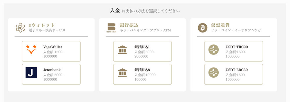 勝ウィン 入金