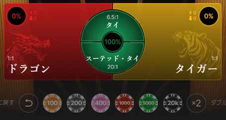 ライトニング・ドラゴンタイガーベット