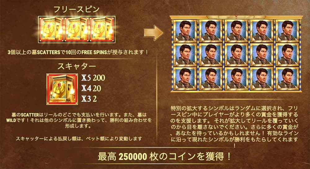 ブック・オブ・デッド ワイルドシンボル