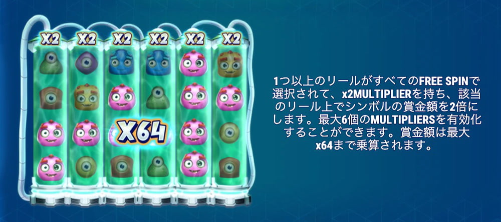 ドクタートゥーンズ マルチプライヤー