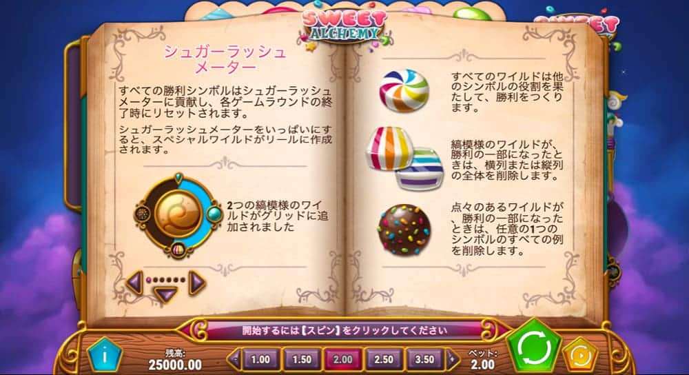 スイートアルケミー ワイルド