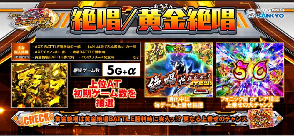 シンフォギア スマスロ アクシズラッシュ 黄金絶唱