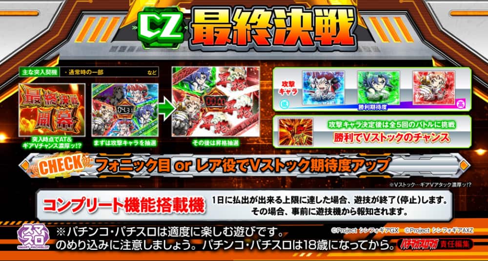 シンフォギア スマスロ 最終決戦