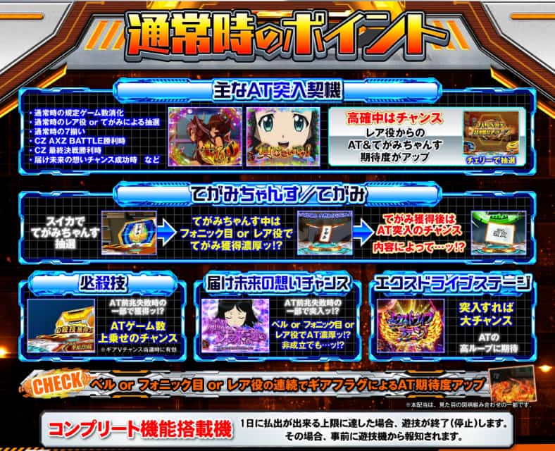 シンフォギア スマスロ 通常時