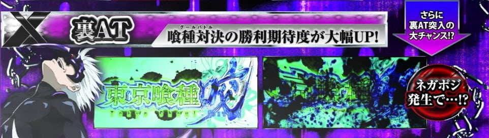 東京グールスマスロ 裏AT