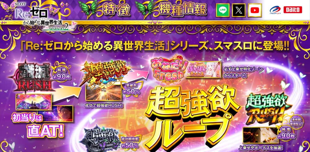 リゼロ スマスロ AT