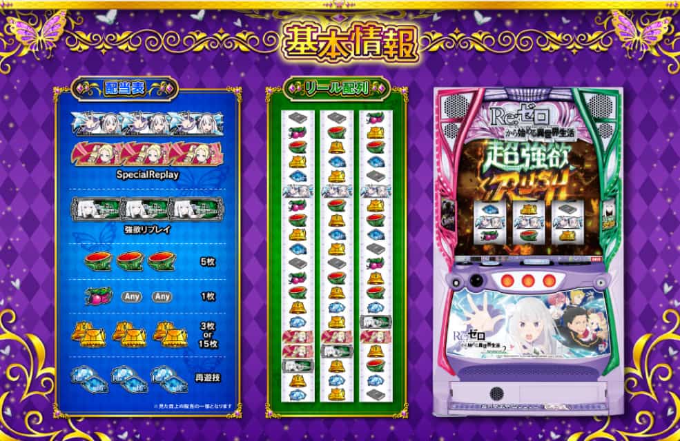 リゼロ スマスロ スペック