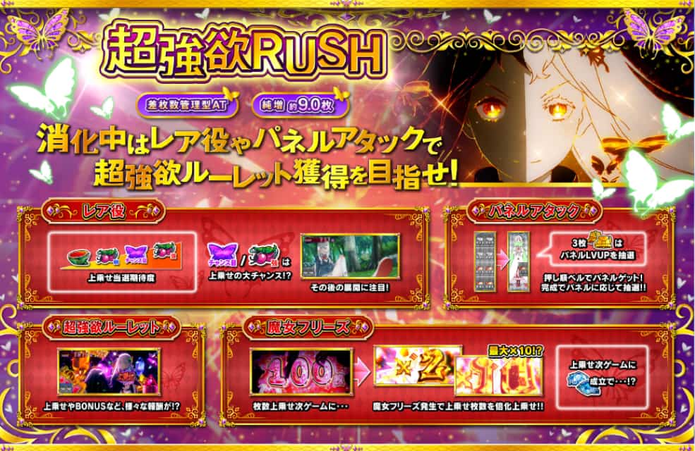リゼロ スマスロ AT 超強欲