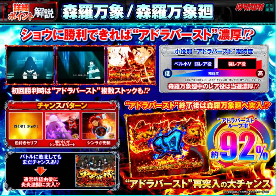 スマスロ　炎炎ノ消防隊　森羅万象