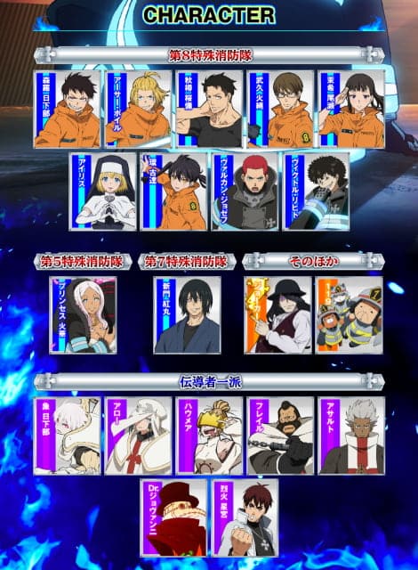 炎炎ノ消防隊スマスロの設定判別・天井・ゾーン・ヤメ時を徹底解説！